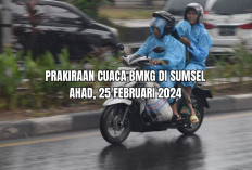 Prakiraan Cuaca BMKG di Sumsel Hari Ini Ahad 25 Februari 2024, Palembang Diprediksi Hujan Deras di Waktu Ini