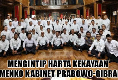 Mengintip Harta Kekayaan 7 Menko Kabinet Prabowo-Gibran, Urutan Teratas Capai Rp411 miliar, Siapakah Dia?