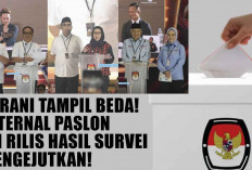 4 Lembaga Survei Unggulkan HDCU, Internal Paslon ini Keluarkan Rilis Mengejutkan!