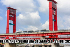 APBN Sumsel Makin Ngebut! Pendapatan Negara Tembus Rp9,32 Triliun, Ekonomi Tetap Moncer