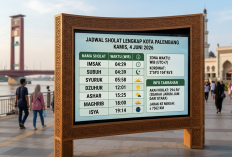 Rutinitas Muslim, Jadwal Sholat Lengkap 04 Juni 2026, Raih Ketenangan dengan Ibadah Tepat Waktu
