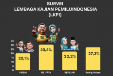 Survei LKPI: Bursah Zarnubi-Widia Ningsih Unggul di Pilkada Lahat 2024, Berikut Penampakannya 