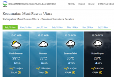 Prakiraan Cuaca Hari Ini di Kabupaten Muratara, Warga Muratara di Harapkan Tetap Waspada 