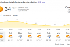 Gerimis Minggir Dulu! Info Cuaca Kota Palembang 3 Agustus 2026 Bakal Terang Benderang