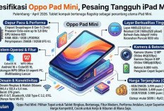 Spesifikasi Oppo Pad Mini, Pesaing Tangguh iPad Mini