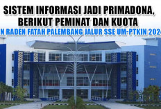 Sistem Informasi Jadi Primadona, Berikut Peminat dan Kuota UIN Raden Fatah Palembang Jalur SSE UM-PTKIN 2024