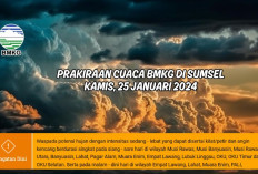 Prakiraan Cuaca BMKG di Sumsel Kamis 25 Januari 2024, Sebagian Wilayah Sumsel Hujan Petir Malam Hari