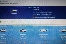 Sepekan Mendatang Cuaca di Pagaralam Cenderung Berawan dan Hujan