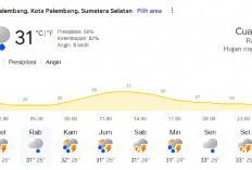 Warga Palembang Wajib Tahu! Prakiraan Cuaca Rabu 13 Mei 2026: Potensi Hujan Ringan