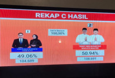 SAH! KPU Resmi Umumkan Pasangan BERTAJI Bupati dan Wakil Bupati OKU terpilih, Berikut Hasilnya