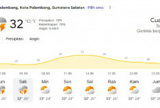 Info BMKG: Prakiraan Cuaca Hari Ini 20 Juni 2026 Kota Palembang Sabtu Gerimis Berpetir