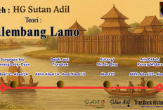 Teori Palembang Lamo: Menjembatani Kesenjangan Naratif Pasca-Sriwijaya dan Pra-Kesultanan Palembang Darussalam
