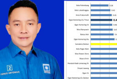 Politikus PAN Fenus Antonius Kritik Soal Data Warga Miskin di OKU Timur 0 Persen, Ini Faktanya