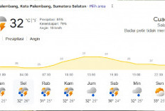 Info Cuaca Hari Ini: Palembang Berpotensi Dilanda Badai Petir Tidak Merata pada 12 Mei 2026