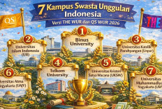 7 Kampus Swasta Unggulan Indonesia Versi THE WUR dan QS WUR 2026