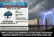 Prakiraan Cuaca Hari Ini 8 Juni 2026 Kota Palembang: Potensi Gerimis Berpetir Sejak Siang