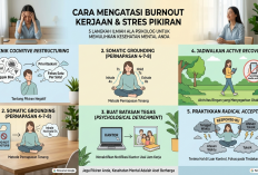 Cara Mengatasi Burnout Akibat Kerjaan Stres Melanda Pikiran ala Psikolog, Terbukti Ilmiah!