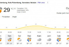 Info BMKG: Prakiraan Cuaca Hari Ini 15 Juni 2026 Kota Palembang Badai Petir Kencang
