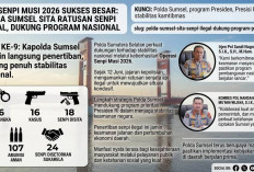 Operasi Senpi Musi 2026 Berhasil Tekan Potensi Kejahatan Bersenjata di Sumsel, Ini Buktinya