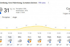 Prakiraan Cuaca Palembang Sabtu 16 Mei 2026: Potensi Hujan Ringan, Waktu yang Tepat untuk Agenda Akhir Pekan!