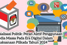 Media Massa Punya Peran Aktif Luar Biasa dalam Pilkada 2024, ini Kata Mahasiswa Universitas Andalas