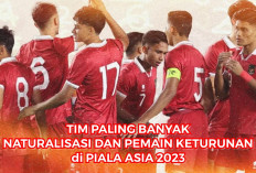 Bukan Timnas Indonesia, Tetangga Kita Ini Paling Banyak Pemain Naturalisasi dan Keturunan di Piala Asia 2023