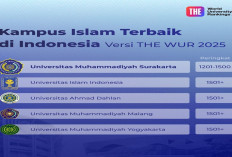 UMS Menjadi Kampus Islam Terbaik di Indonesia Versi THE WUR 2025