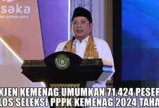 71.424 Peserta Lolos Seleksi PPPK Kemenag 2024 Tahap I, ini Langkah Selanjutnya!