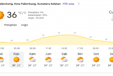 Cerah Sepanjang Hari! Prakiraan Cuaca Kota Palembang 2 September 2026