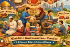 Artikel Kurma: Nilai-Nilai Keutamaan Bulan Ramadan dan Relevansinya dalam Kehidupan Modern
