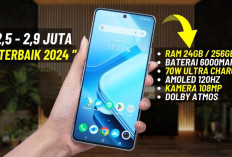 5 Daftar Rekomendasi HP 2 Jutaan, Fitur Unggulan dengan Harga Terjangkau!