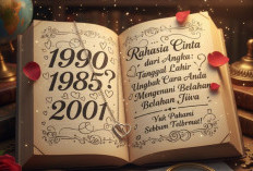 Rahasia Cinta dari Angka: Tanggal Lahir Ungkap Cara Mengenali Belahan Jiwa, Yuk Pahami Sebelum Terlambat!