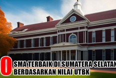 Referensi Dapat PTN Terkemuka, Inilah 10 SMA Terbaik di Sumatera Selatan, Berdasarkan Nilai UTBK