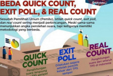 Penghitungan Suara Sudah Dimulai, Apa Sih yang Dimaksud Real Count, Quick Count, dan Exit Poll?