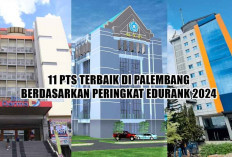 11 PTS Terbaik di Palembang Berdasarkan Peringkat EduRank 2024, No 1 Tetap UBD!