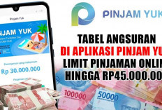 Tabel Angsuran di Aplikasi Pinjam Yuk, Limit Pinjaman Hingga Rp45.000.000