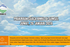 Prakiraan Cuaca BMKG di Sumsel Jumat 26 Januari 2024, Sebagian Besar Wilayah Sumatera Selatan Berawan