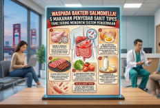 Waspada Bakteri Salmonella! 5 Makanan yang Jadi Penyebab Sakit Tipes yang Sering Mengintai Sistem Pencernaan