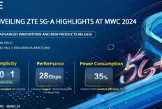 ZTE Mengukir Prestasi Brilian dengan 5G-A di Mobile World Congress 2024