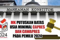 MK Putuskan Batas Usia Minimal Capres dan Cawapres pada Pemilu 2024