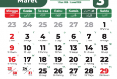 Catat! Jadwal Libur Awal Puasa Ramadhan 2025 untuk Anak Sekolah, Dimulai Pekan Ini 