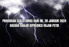 Prakiraan Cuaca BMKG di Sumsel Hari Ini 20 Januari 2024: Daerah yang Banjir Diprediksi Hujan Petir