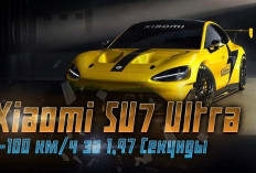 Xiaomi SU7 Ultra: Mobil Listrik Ganteng dengan Fitur Menggila yang Bakal Bikin Pasar Otomotif Bergetar!