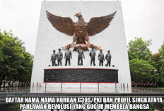 Daftar Nama-Nama Korban G30S/PKI dan Profil Singkatnya, Pahlawan Revolusi yang Gugur Membela Bangsa