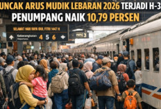 Puncak Arus Mudik Lebaran 2026 Terjadi H-3, Penumpang Naik 10,79 Persen