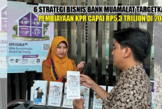 6 Strategi Bisnis Bank Muamalat Targetkan Pertumbuhan KPR Capai Rp5,3 Triliun di 2024