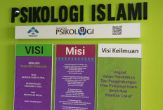 Belajar Psikologi di Kampus UIN Raden Fatah Bae!, Fasilitas Laboratorium Terlengkap di Sumsel, Simak Ulasannya