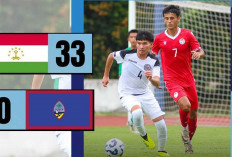 Tajikistan U-17 Ukir Kemenangan Terbesar di Asia, Bantai Guam 33-0, Lewati Rekor Timnas Indonesia U-17  