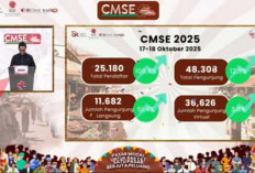 Wow! Selama 2 Hari Pelaksanaannya, CMSE 2025 Catatkan Rekor Ini