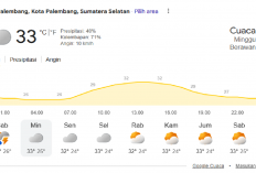 Prakiraan Cuaca Hari Ini 28 Juni 2026: Kota Palembang Diprediksi Berawan